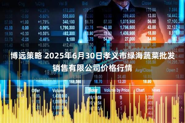 博远策略 2025年6月30日孝义市绿海蔬菜批发销售有限公司价格行情